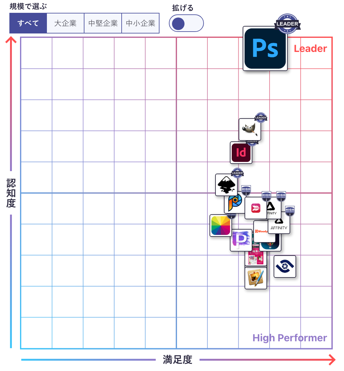 Photoshop