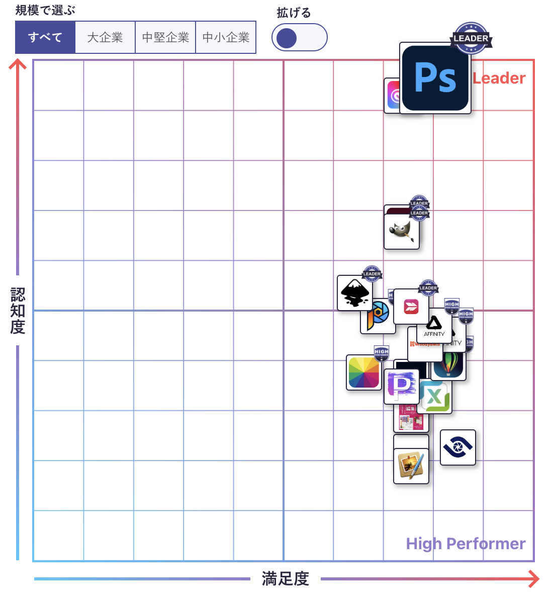 Photoshop