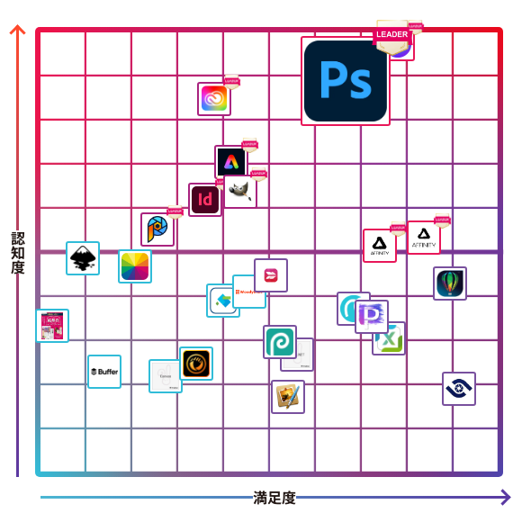 Photoshop