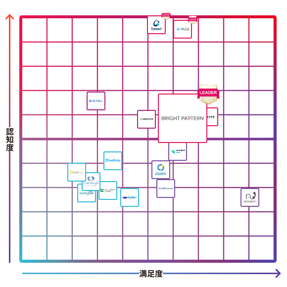 BRIGHT PATTERN（ブライトパターン）